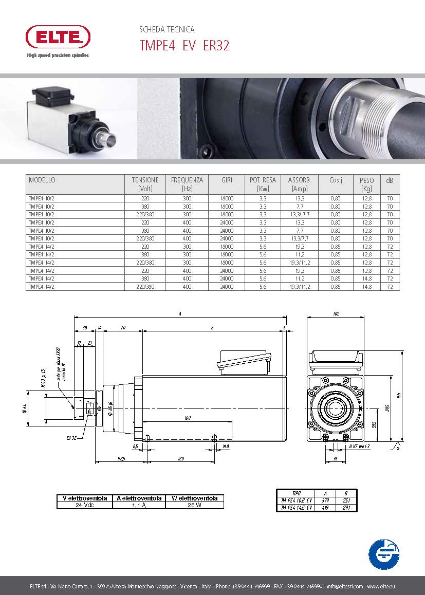 1b0ba2386d92bfaf4370a699276fd91e.jpg tmpe4_頁面_2.jpg