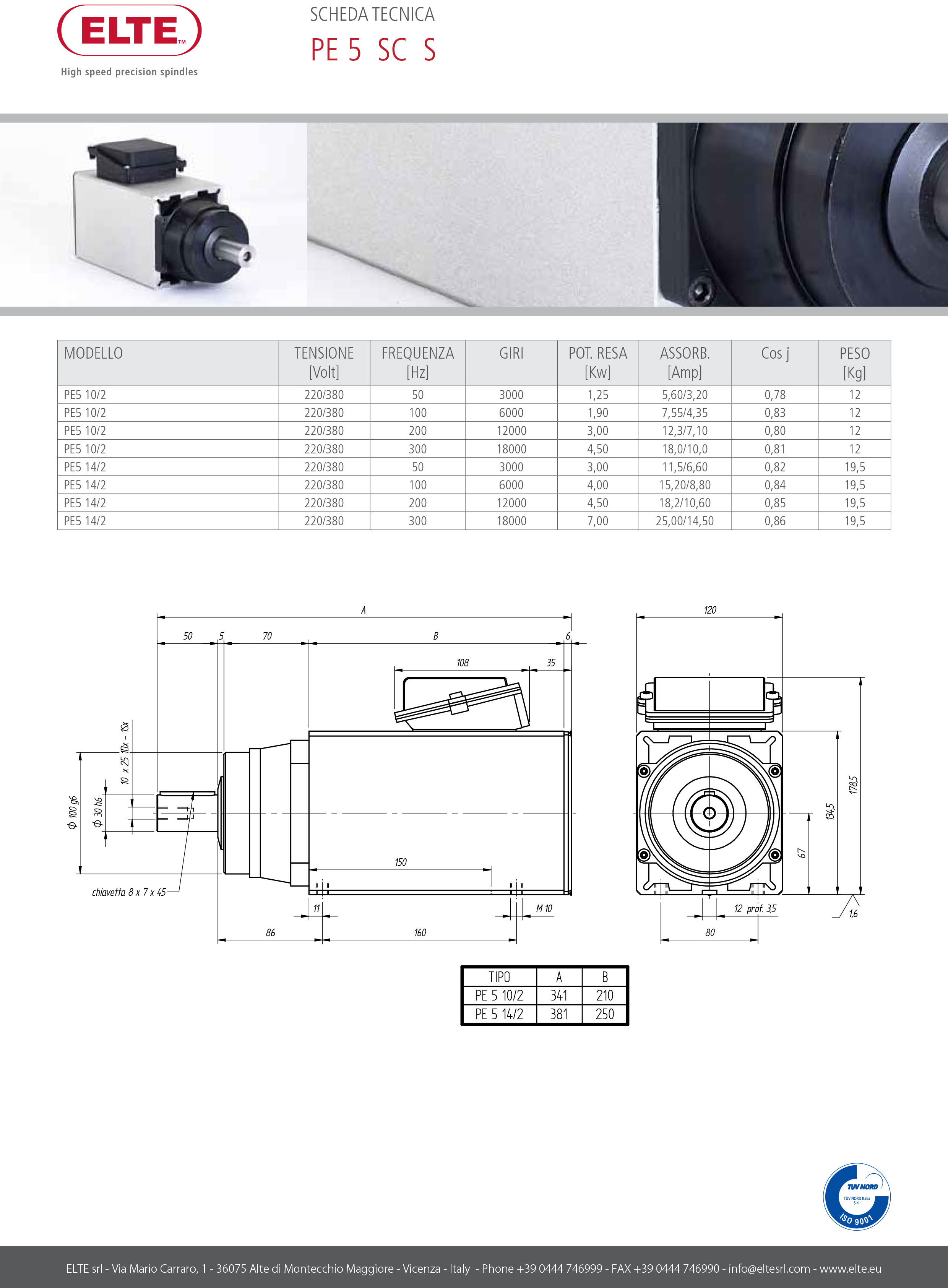 1b875b834c19893529f654c422ca5b90.jpg PE5_SC_S.jpg