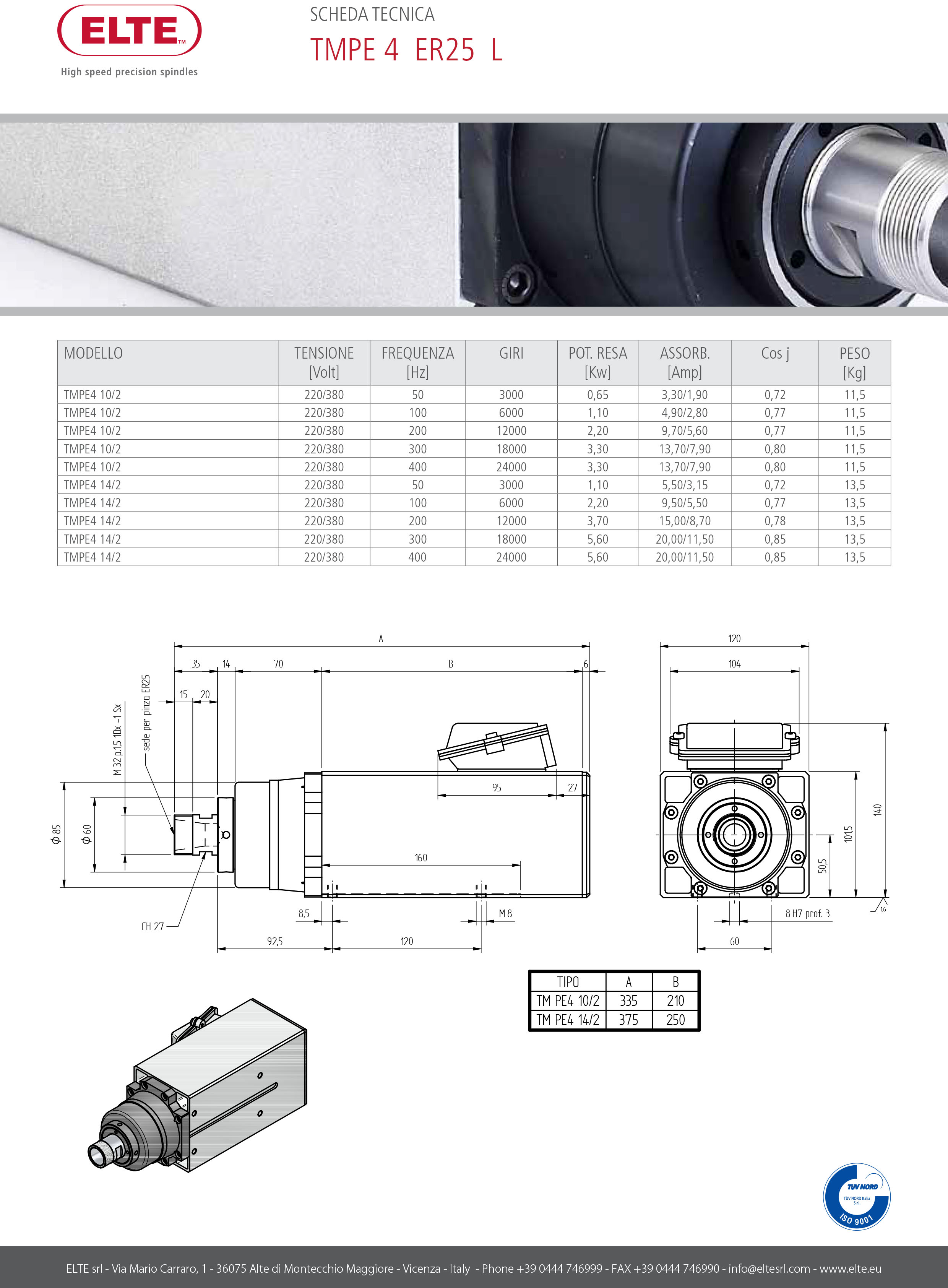 6ea7c6b446100f352ee48a269d32e7d2.jpg TM_PE4_ER25_L.jpg