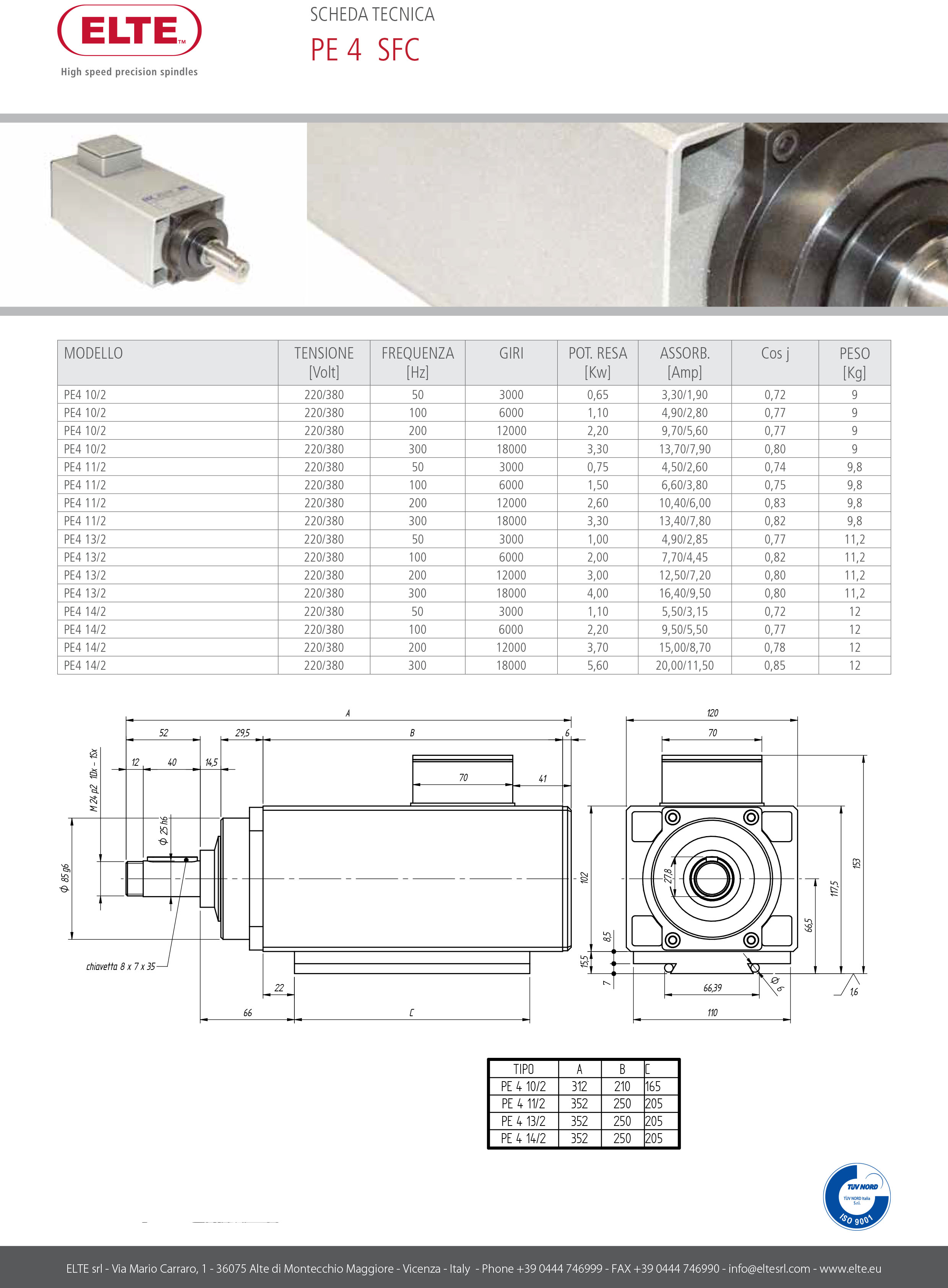 70c84abd20175333de7ec2408b7d4245.jpg PE4_SFC.jpg
