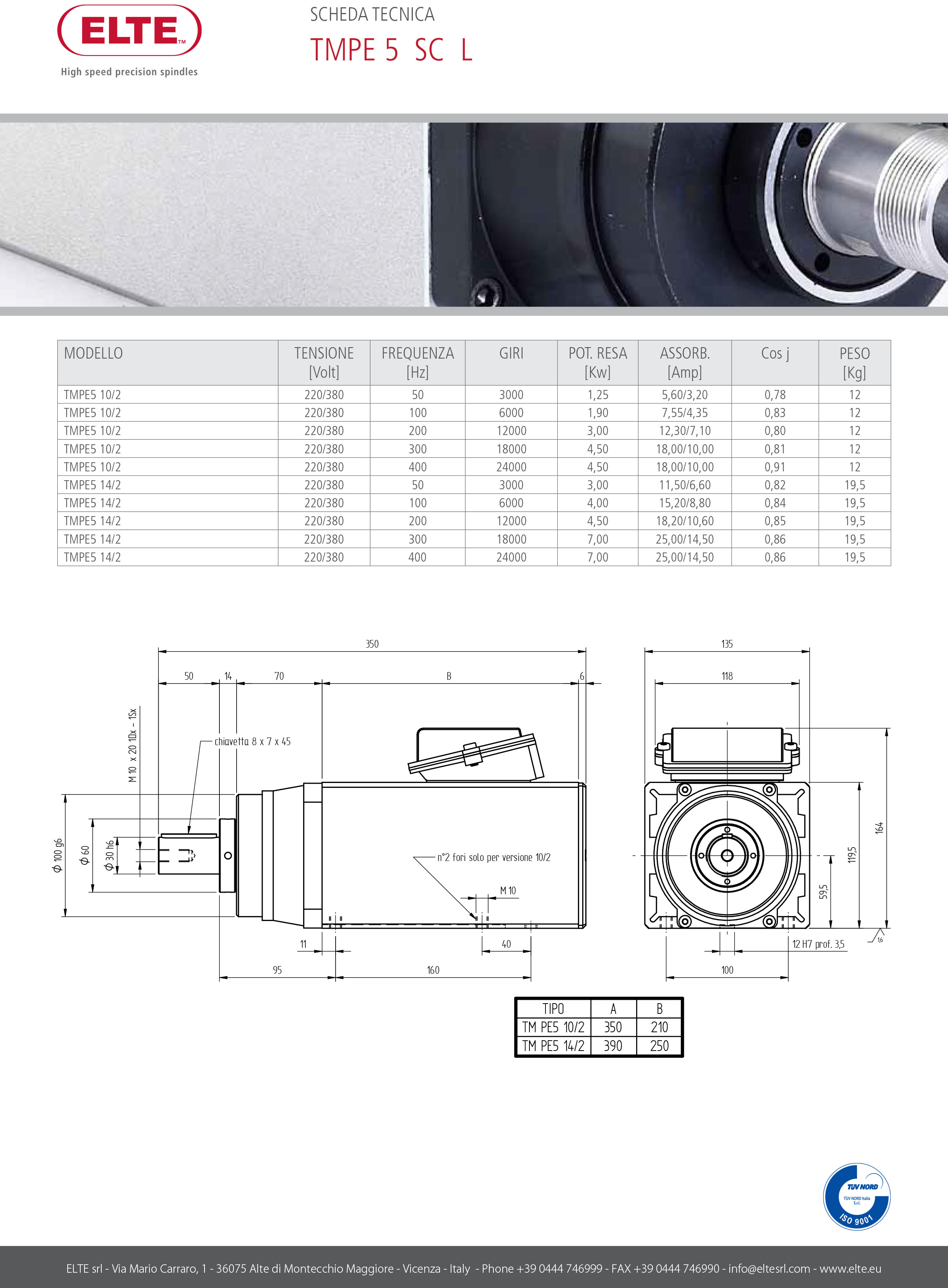 7539f3695e4059288099d913bd45402b.jpg TM_PE5_SC_L.jpg