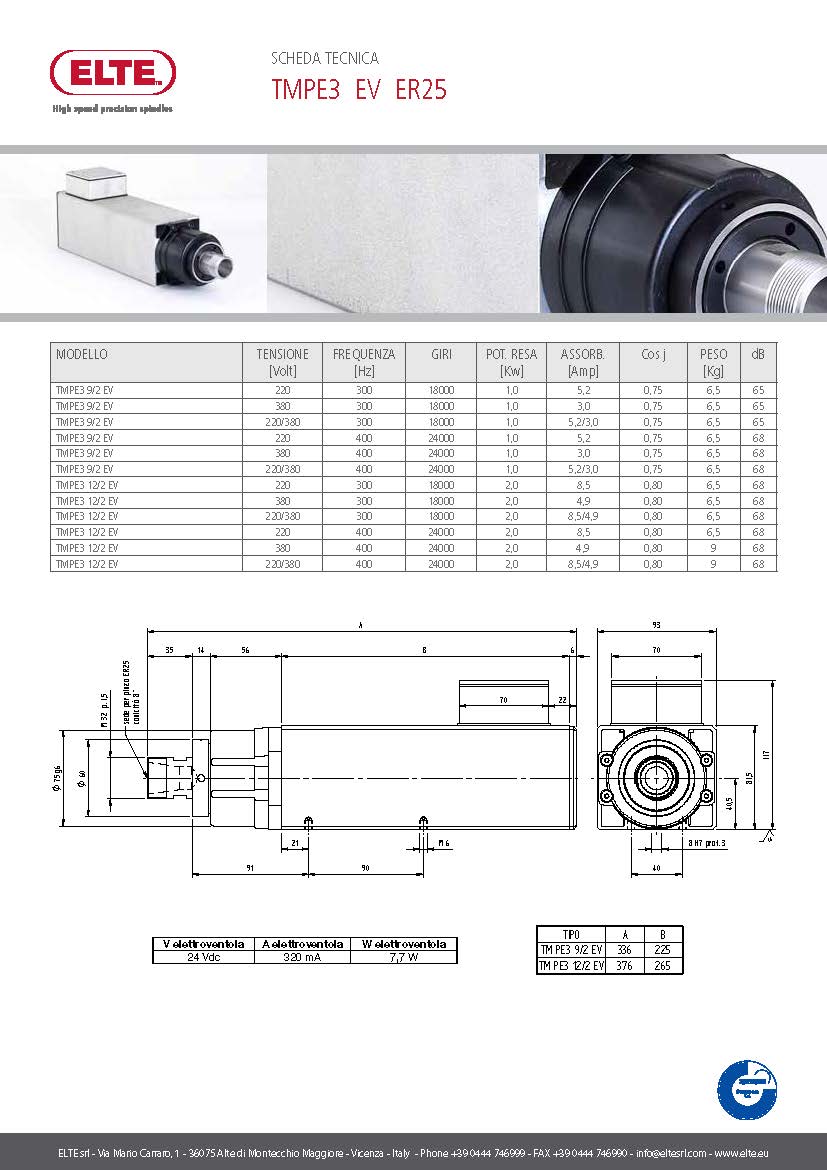 9f57631149980b37181955ef62ec7dc0.jpg TM_PE3_EV_ER25.jpg