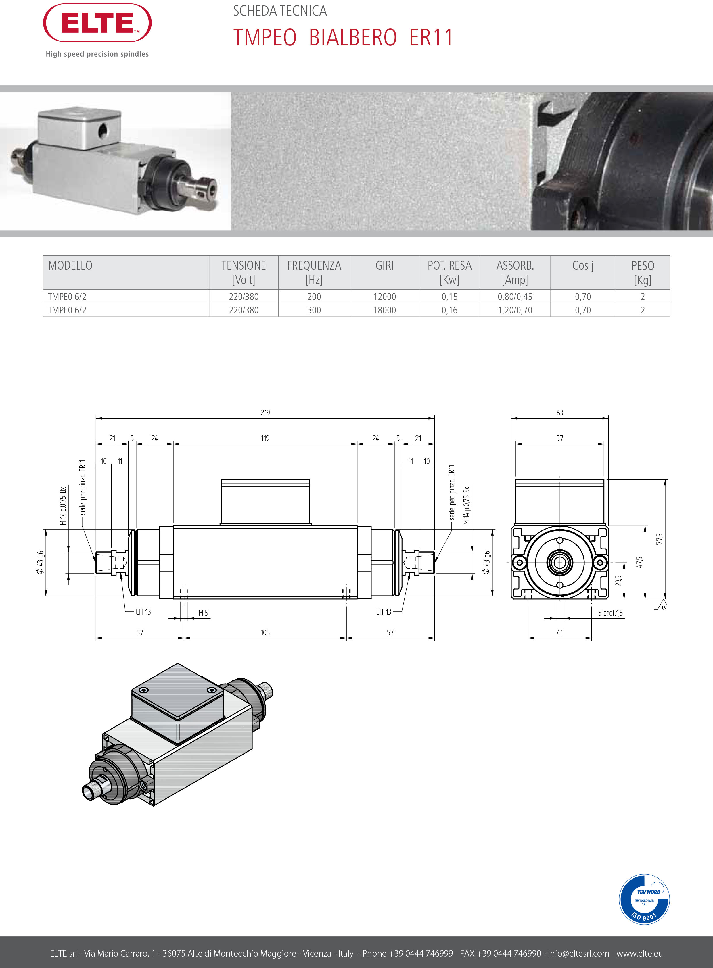 a715f4d651ecb04decc2d11dc35e9f2f.jpg TM_PE0_BIALBERO.jpg