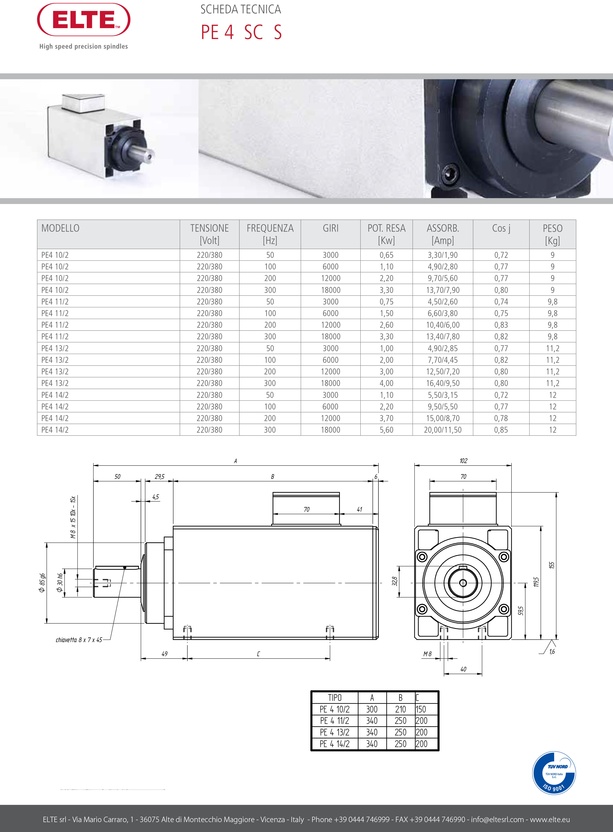 c6d7b0f5cc4f84357a85d825f73ea880.jpg PE4_SC_S.jpg