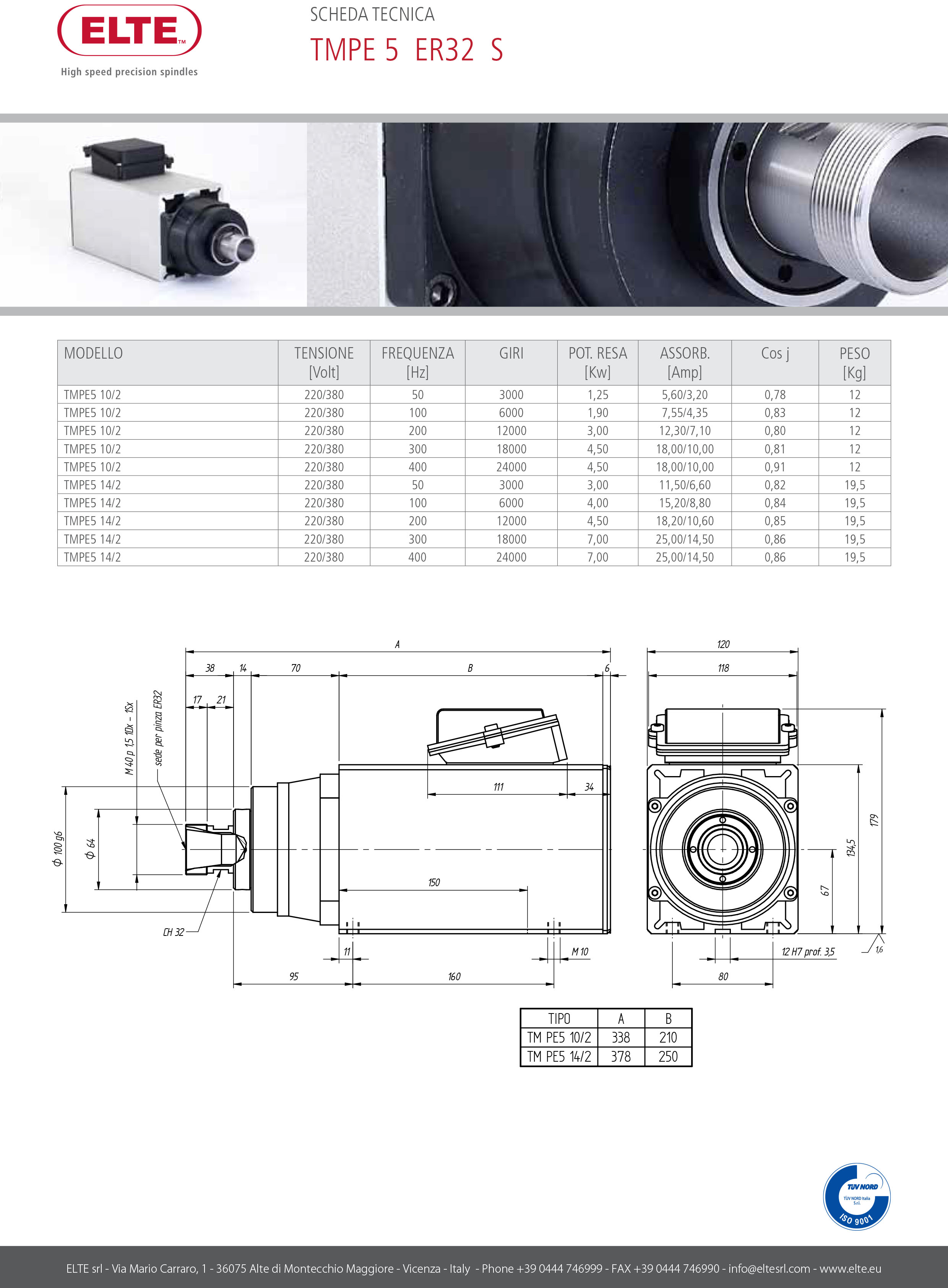 ede220b042b167f8b2c85f4b216caed8.jpg TM_PE5_ER32_S.jpg