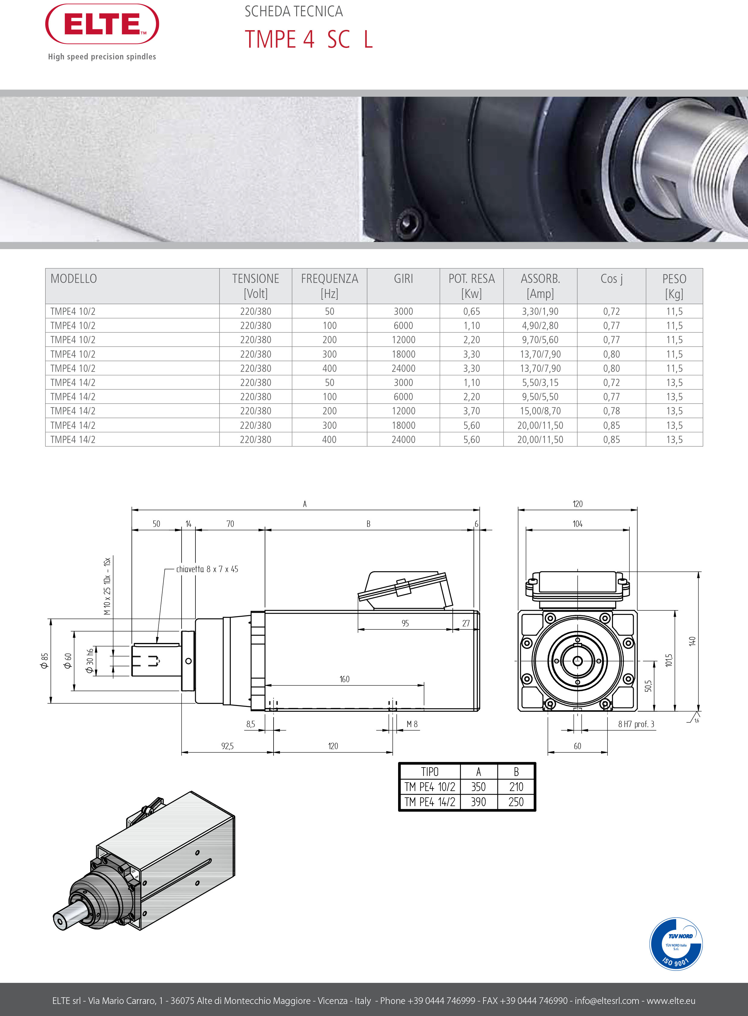 eedab27983c2c0a066766787cd92a4fa.jpg TM_PE4_SC_L.jpg