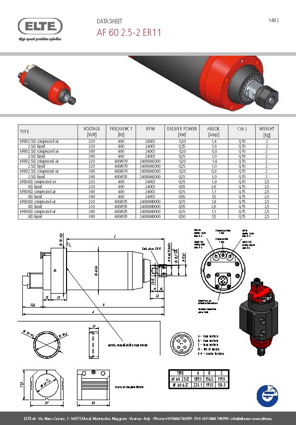 8b90e36716642ed615ae08643f55311f.jpg AF 60 2.5-2 ER11.jpg