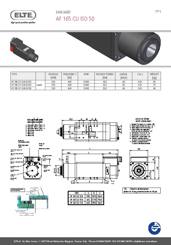f8600eb6165d339bcf82c700d6353f35.jpg AF 165 CU ISO 50.jpg