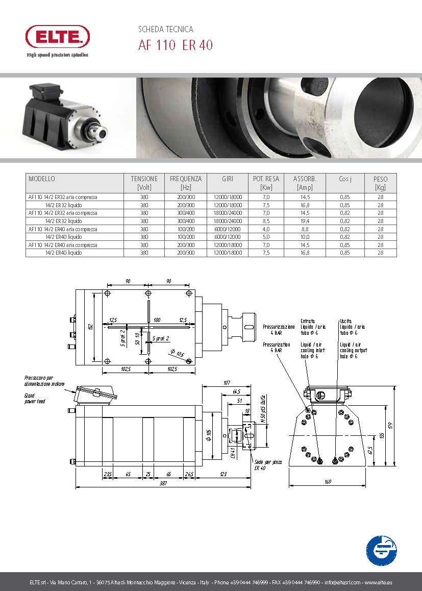 ffd629162c205cf84bc174f386973451.jpg af110_頁(yè)面_2.jpg