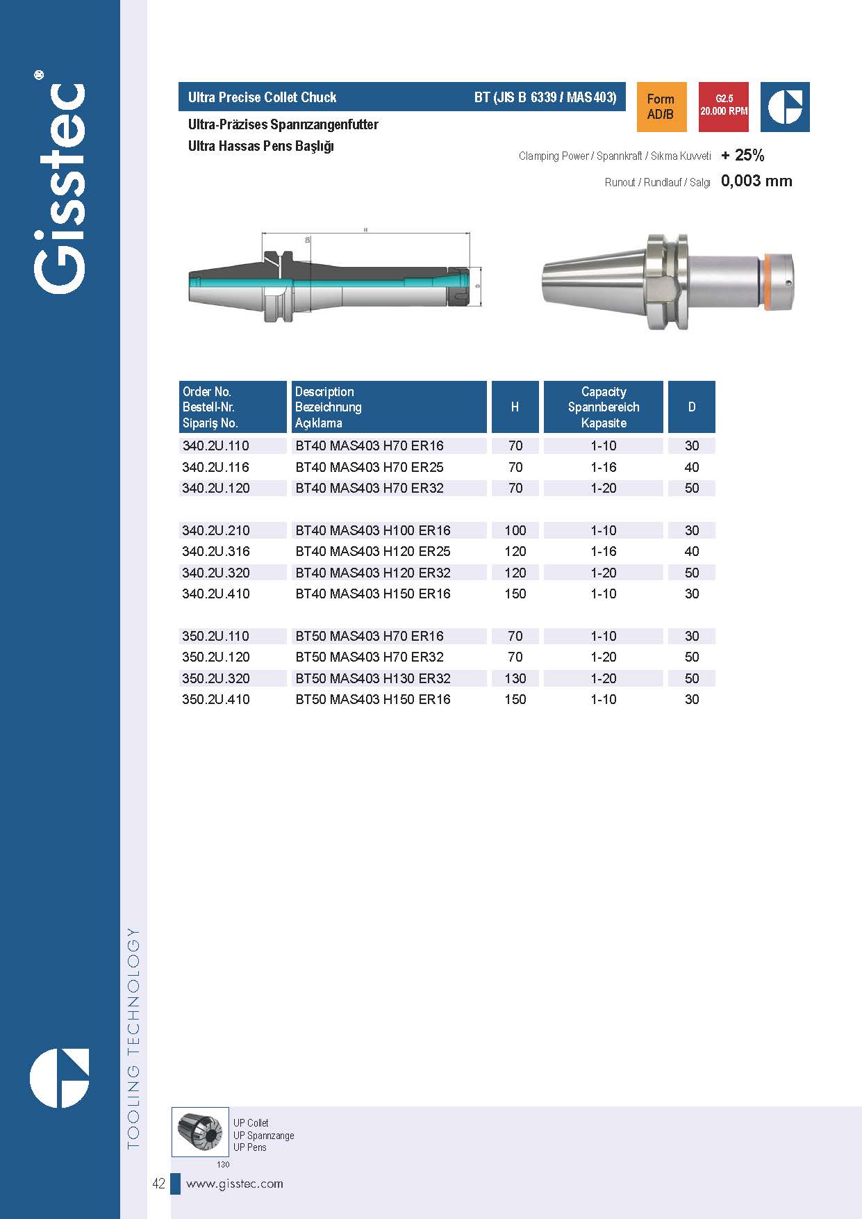 Gisstec-Catalog-2015_頁面_050.jpg